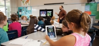 Impact of interactive videos in classes